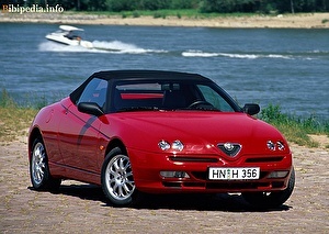 Шины на Alfa Romeo Spider 1996