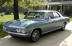 Шины на Chevrolet Corvair 1965