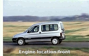 Шины на Citroen Berlingo 2000