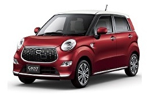 Шины на Daihatsu Cast Style 2020