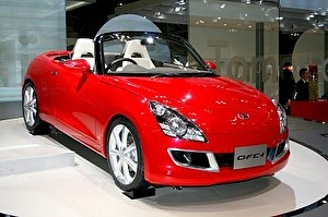 Шины на Daihatsu Copen 2007