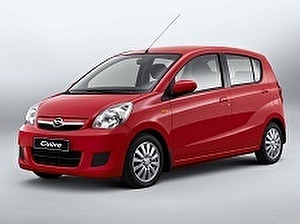 Шины на Daihatsu Cuore 2008