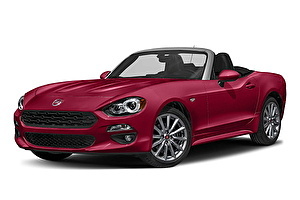 Шины на Fiat 124 Spider 2020