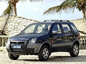 Шины на Ford Ecosport 2009