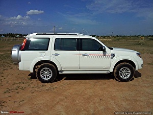 Шины на Ford Endeavour 2012