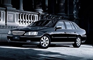 Шины на Ford LTD 2006