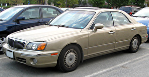 Шины на Hyundai XG 2001