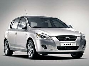 Шины на Kia Cee'd 2006