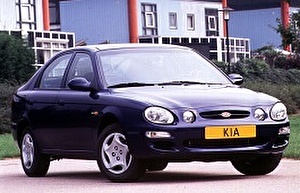 Шины на Kia Shuma 1996