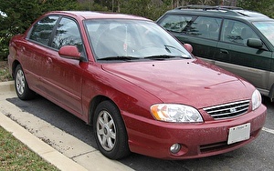 Шины на Kia Spectra 2001