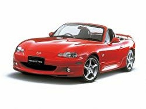 Шины на Mazda Roadster 1998