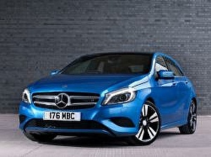 Шины на Mercedes A-Class 2013