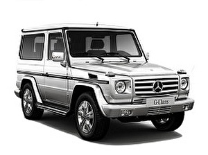 Шины на Mercedes G-Class 1993