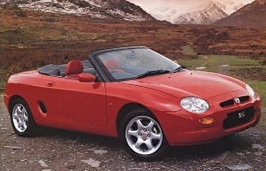 Шины на MG F 2001