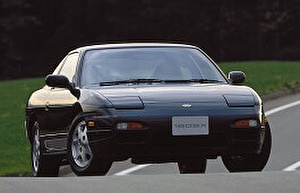 Шины на Nissan 180SX 1989