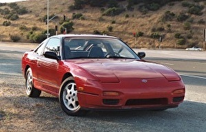 Шины на Nissan 240SX 1989