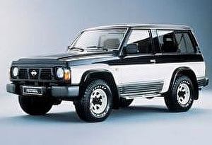 Шины на Nissan Patrol 1988