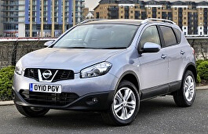 Шины на Nissan Qashqai 2016