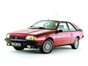 Шины на Renault Fuego 1980