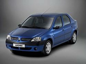 Шины на Renault Logan 2004