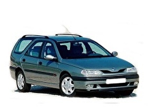 Шины на Renault Megane 1995