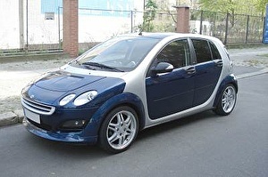 Шины на Smart Forfour 2004