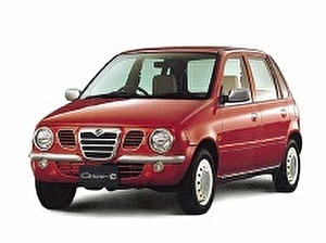 Шины на Suzuki Cervo Classic 1996