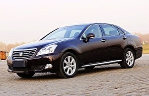 Шины на Toyota Crown 2010