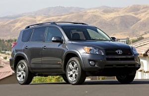 Шины на Toyota RAV4 2015